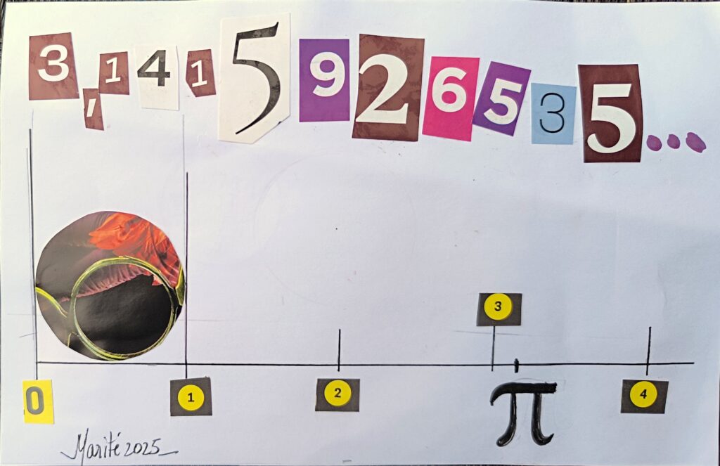 Mária Victoria Boné Ramírez-Uruguay