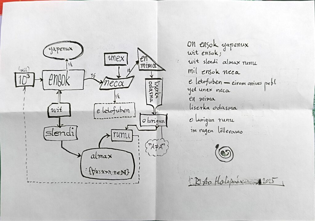 Risto Holopainen-Norway